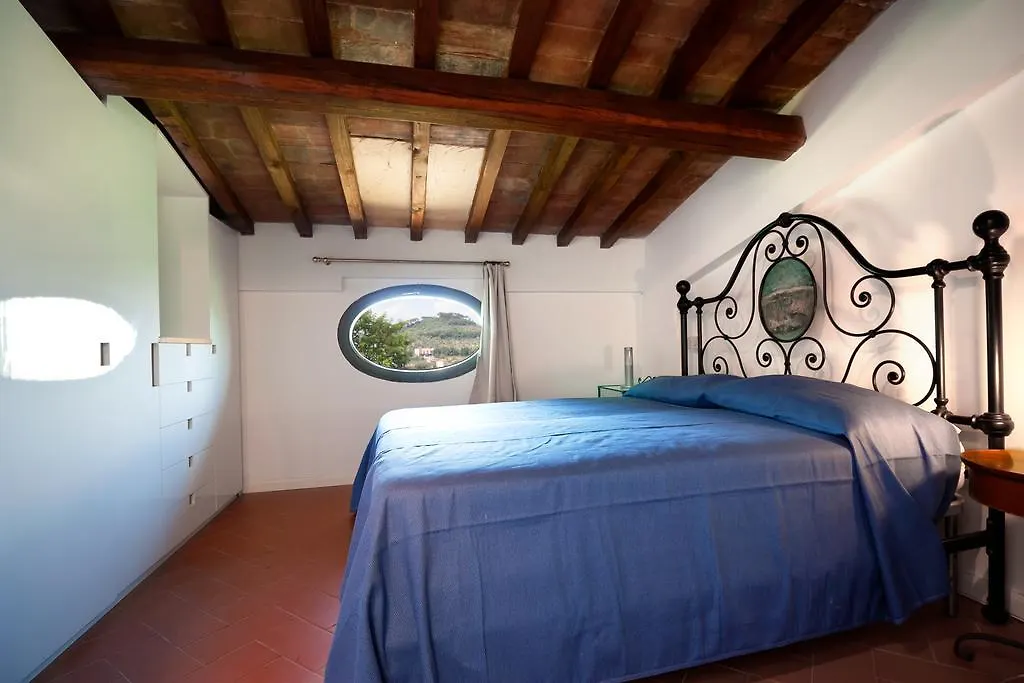 Appartamento Residence Monterone Perugia